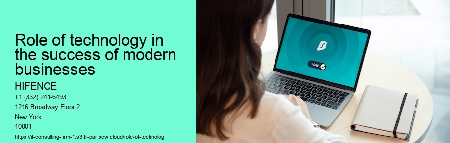 Role of technology in the success of modern businesses